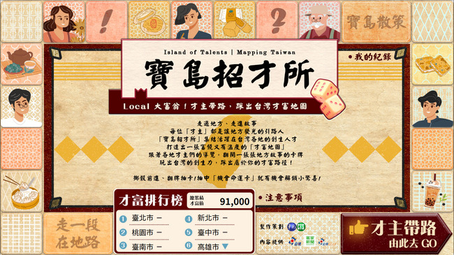 《寶島招才所 Island of Talents》正式上線　重新看見台灣人才與在地力量 | 華視新聞