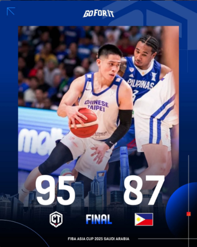 FIBA亞洲盃》中華男籃首戰力退強敵菲律賓　陳盈駿狂轟34分寫下生涯代表作 | 華視新聞