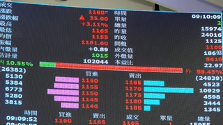 豁免100%半導體關稅！　台積電飆1180元新天價