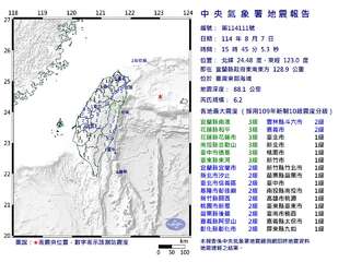 15：45發生規模6.2地震　北部明顯搖晃