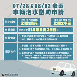 台南豪雨致災　「泡水車」補助來了！汽車最高1萬、機車最高2千
