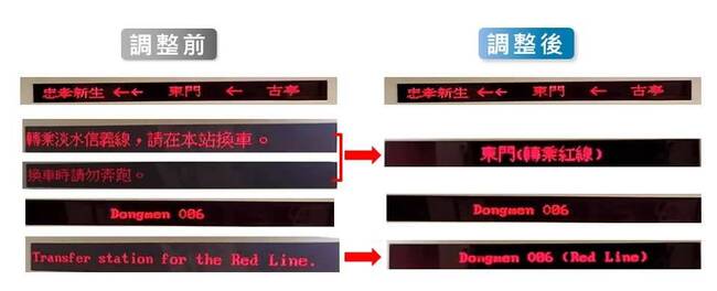 北捷精簡「列車到站顯示資訊」　中和新蘆線試辦 | 華視新聞