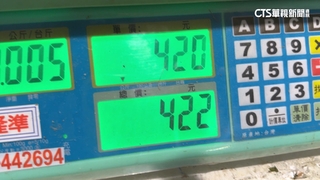 颱風水災影響菜價飆！　青蔥每公斤420元　菜籃族：買不下去