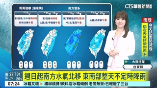 颱風漸遠離東臺仍有雨　午後新竹以南局部大雨