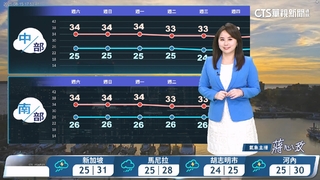 各地高溫炎熱　午後局部雷陣雨
