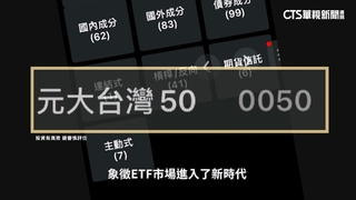 元大0050市值打敗日月光　謝金河：台股第十大公司