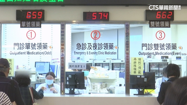 民眾領藥「1舉動」！　藥師嚇到瞪大眼睛　　同行怒轟：這種人真不少 | 華視新聞