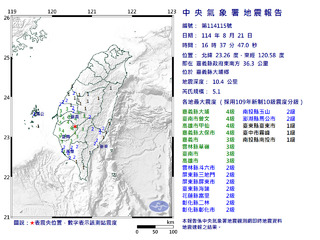 嘉義大埔16:37發生規模5.1地震　最大震度4級