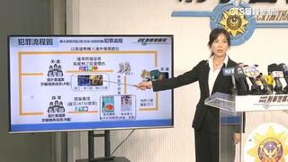 跨幫派聯手詐騙！　贓款泰達幣洗錢　狠詐逾7300萬