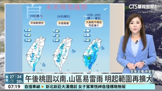 各地高溫炎熱 北.桃有局部37度以上高溫   午後雷陣雨區域擴增 苗栗以南山區有局部大雨