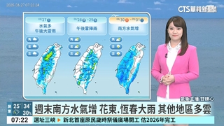 北部酷熱　花東恆春偶陣雨 　桃園以南午後雷雨