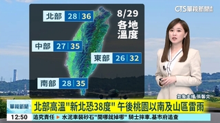 迎風面偶陣雨或雷雨　桃園以南留意午後雷陣雨　各地高溫炎熱