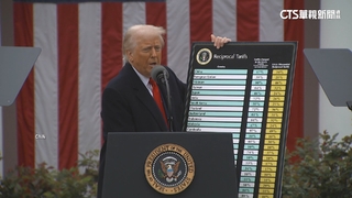 美聯邦上訴法院裁定　川普關稅政策「不合法」