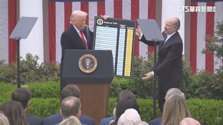 美聯邦上訴法院裁定　川普關稅政策「不合法」