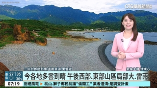 高溫炎熱防曬補水　午後雷雨局部大雨