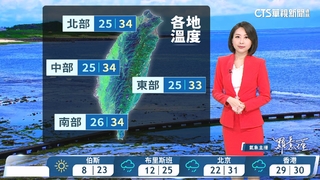 留意午後雷陣雨　山區防局部大雨各地高溫悶熱