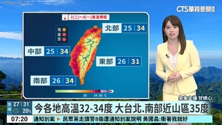 上半天各地多雲仍有陽光　西半部防午後雷雨