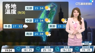 多雲到晴午後雷陣雨　山區近山區局部大雨