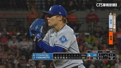 8.2局無安打! 差1出局數卻挨轟 山本無奈「問天」