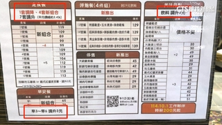 速食南霸天明起更換菜單「有漲有降」　消費者：還可接受