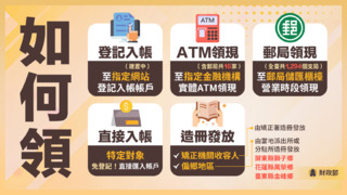 普發現金1萬要來了！　如何領、誰能領一次看