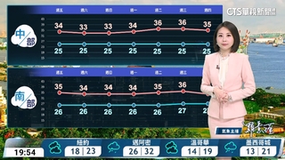 多雲到晴高溫炎熱 　午後留意局部雷陣雨