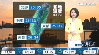 多雲到晴高溫炎熱 　午後山區留意局部大雨