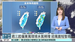 晴到多雲午後雷陣雨　山區留意局部大雨