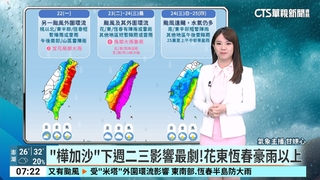 米塔颱風外圍環流影響　東臺偶雨西臺午後雷雨