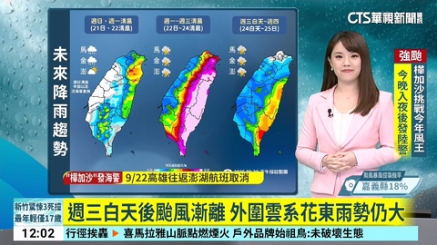 新!樺加沙「已升級強颱」估今晚陸警 週一.二影響最劇