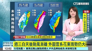 新!樺加沙「已升級強颱」估今晚陸警 週一.二影響最劇