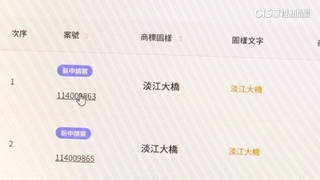 公路局註冊「淡江大橋」：防商標蟑螂　新北市府：擬提異議