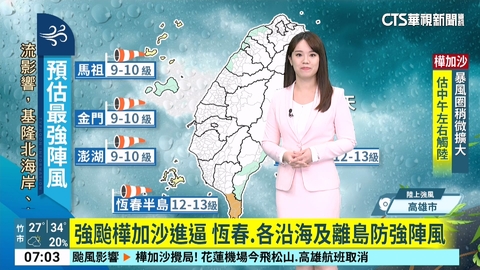樺加沙颱風影響 防強風豪雨大浪