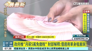 政府推「月薪5萬免繳稅」　財部解釋：僅適用單身租屋族