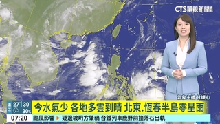 今水氣少　各地多雲到晴　北東.恆春半島零星雨