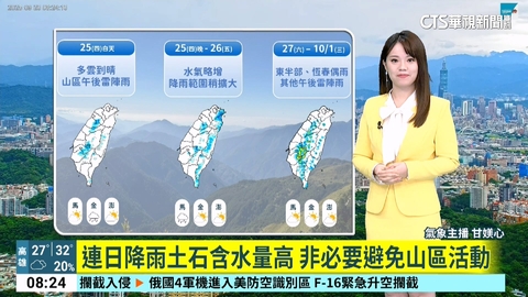 天氣高溫炎熱 迎風面偶陣雨