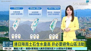 天氣高溫炎熱　迎風面偶陣雨