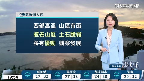 多雲到晴高溫炎熱 沿海留意長浪