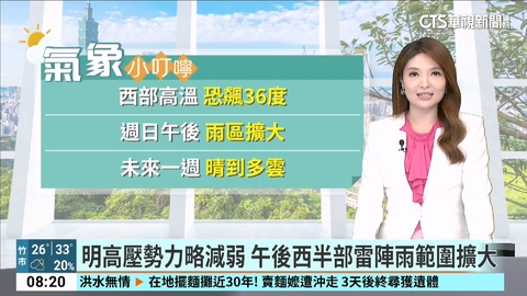 今各地多雲到晴 僅北.東.恆春半島有零星雨