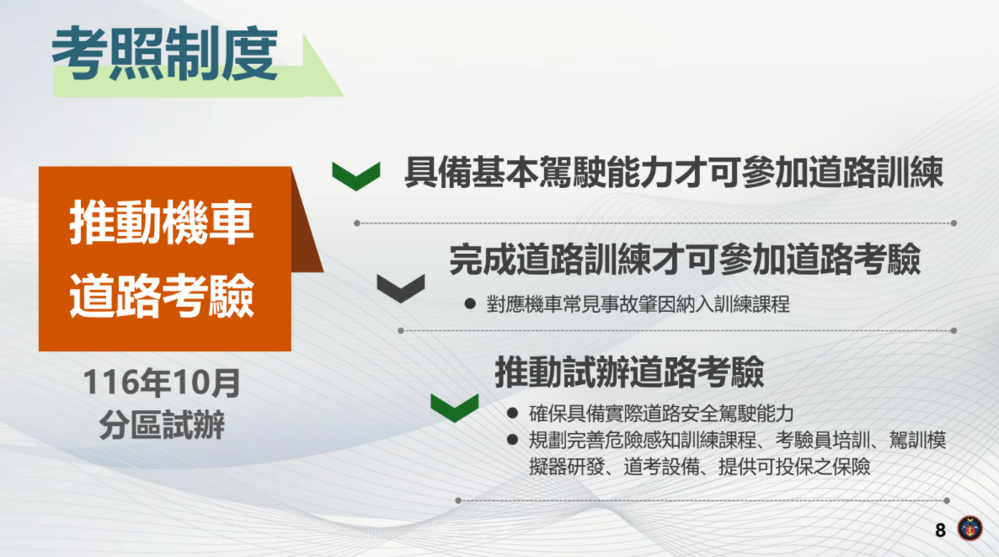 圖 / 公路局 提供