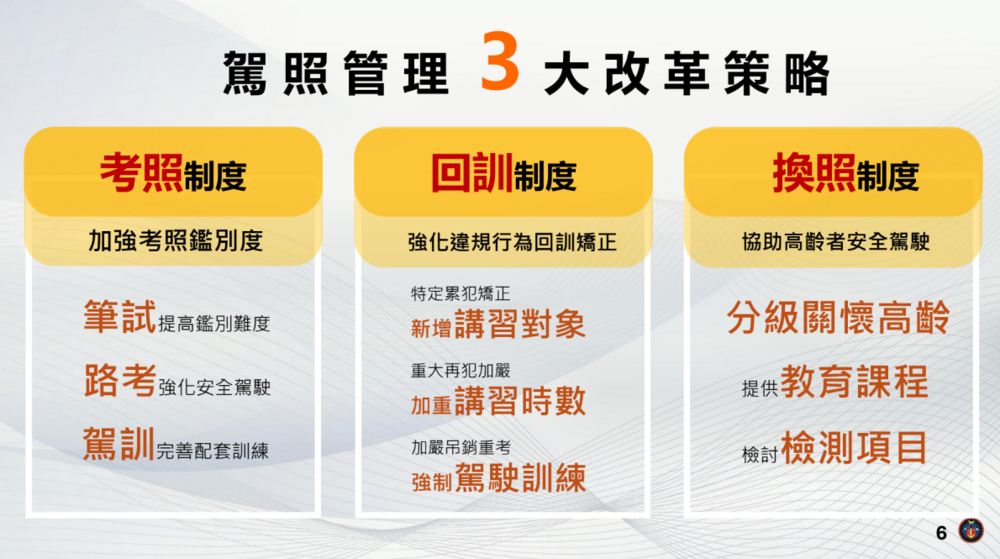 圖 / 公路局 提供