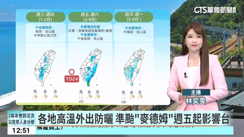 各地高溫外出防曬 準颱「麥德姆」週五起影響台