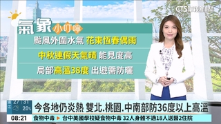今各地仍炎熱　雙北.桃園.中南部防36度以上高溫
