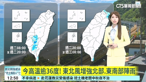 今高溫逾36度! 東北風增強北部.東南部陣雨