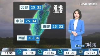 東北季風影響　迎風面偶陣雨