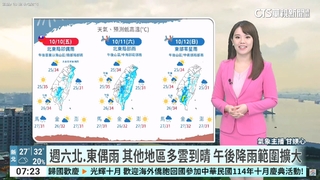 北季風影響　今基隆北海岸.宜蘭.恆春半島偶陣雨