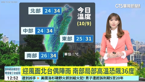 迎風面北台偶陣雨 南部局部高溫恐飆36度