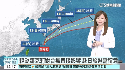 新北防38度極端高溫 補水防曬小心熱傷害