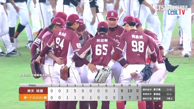 中職季後挑戰賽GAME 3　暴力猿逼出驟死戰 | 華視新聞