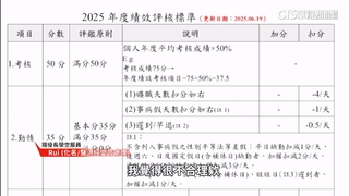 現役空服員班表曝光！　連續上工七天　兩週僅休三天